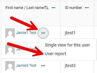 Depiction of instructions above